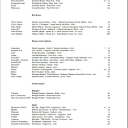 V&A Bar Bistro 1350182