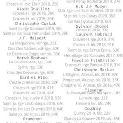 La Poule Grasse 359969