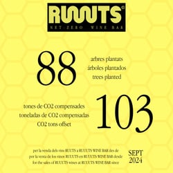 RUUUTS WINE BAR 840080