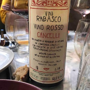Cancelli Rosso - Azienda Agricola Rabasco - iole-rabasco