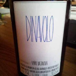 Azienda Agricola Denavolo - Giulio Armani - Dinavolo