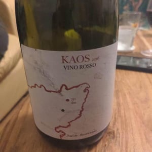 Kaos Rosso - Etnella - Davide Bentivegna 