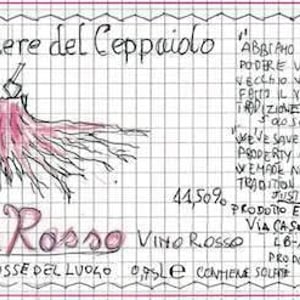 Ceppa Rosso - Piccolo Podere del Ceppaiolo - Danilo Marcucci & Riccardo Pennaforti 