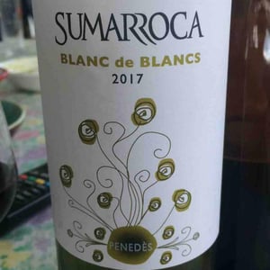Sulatoca - Subur - subiratd