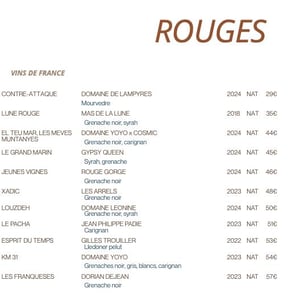 Carte de vin rouge - voir sur la carte - voir-sur-la-carte