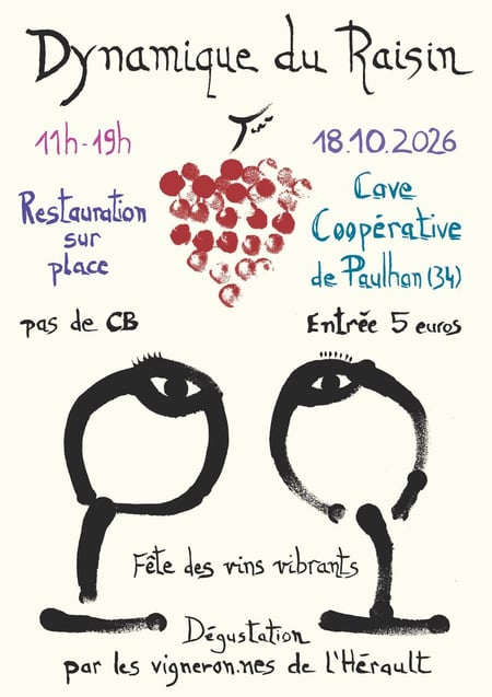 Dynamique du Raisin