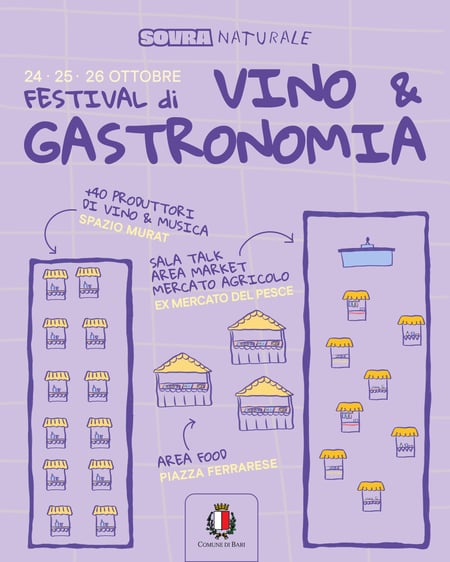 SOVRANATURALE 2026