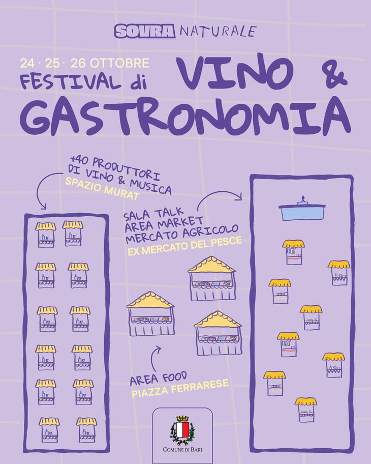 SOVRANATURALE 2026