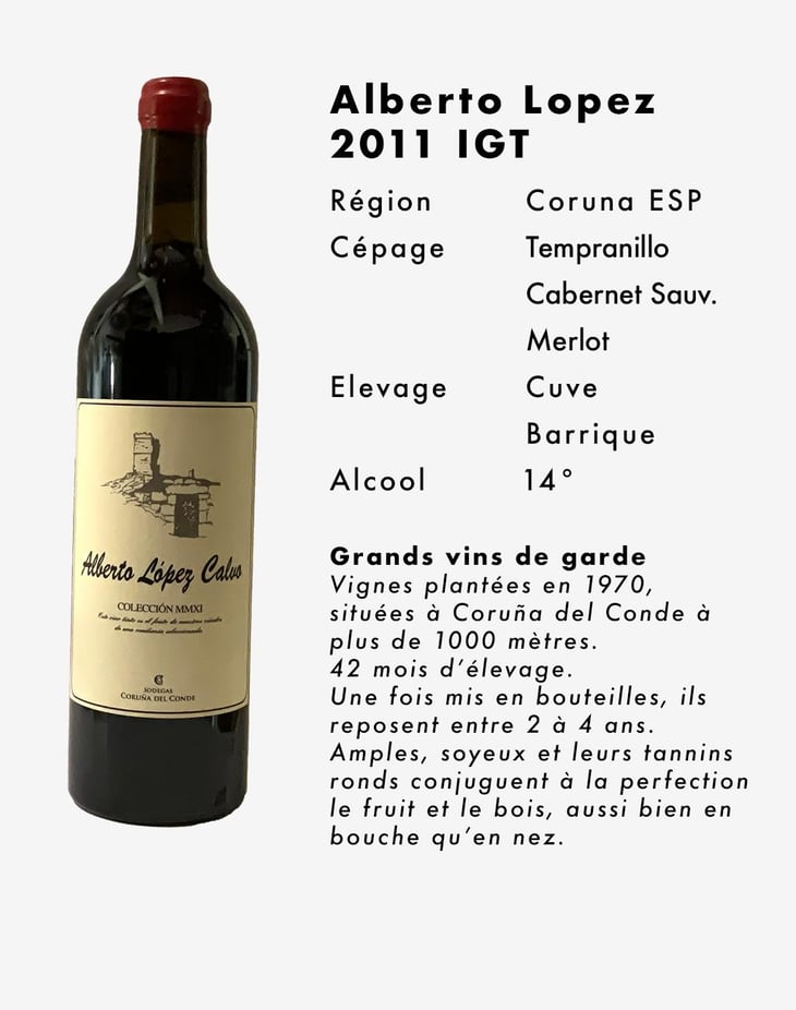 Alberto Lopez Calvo - Bodegas Coruña del Condé - Angelica Amo Lopez & Julien Ben Hamou Lopez 