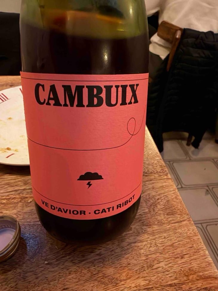 Cambuix 2024