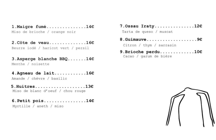 Menu 1.25 - Scylla - 1351534