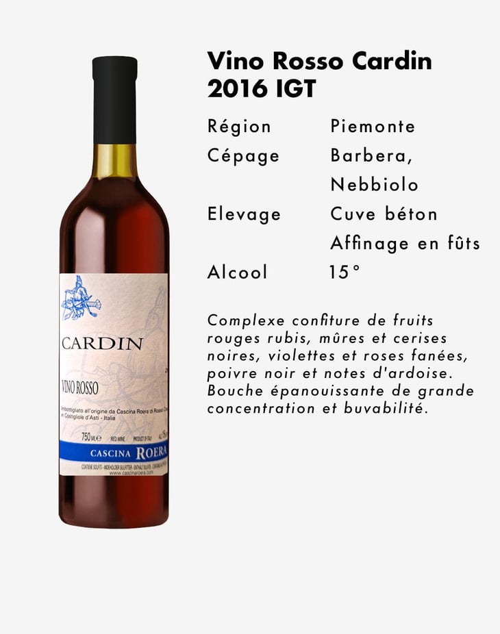 Cardin - Cascina Roera - Claudio Rosso & Piero Nebiolo 
