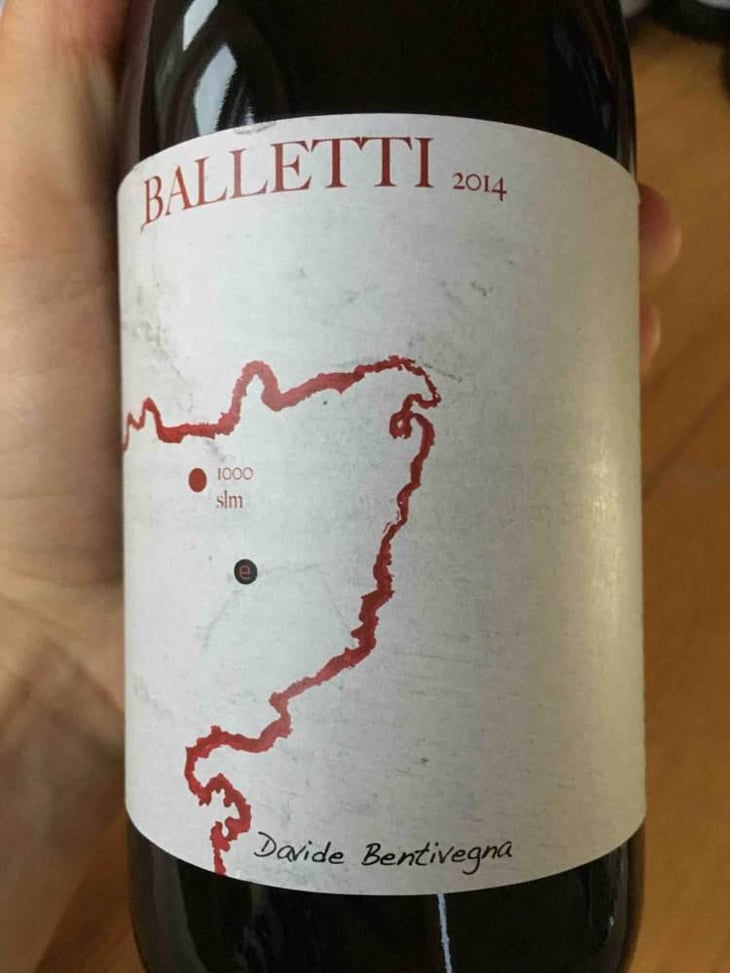 Balletti - Etnella - Davide Bentivegna -2023