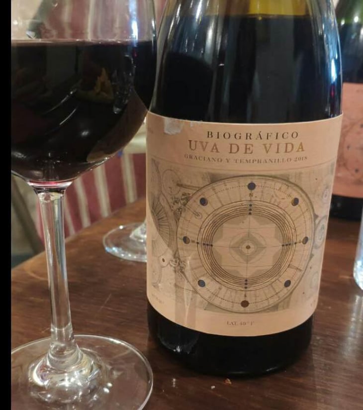 Biografico - Uva de Vida - Carmen Lopez, Luis Ruiz 