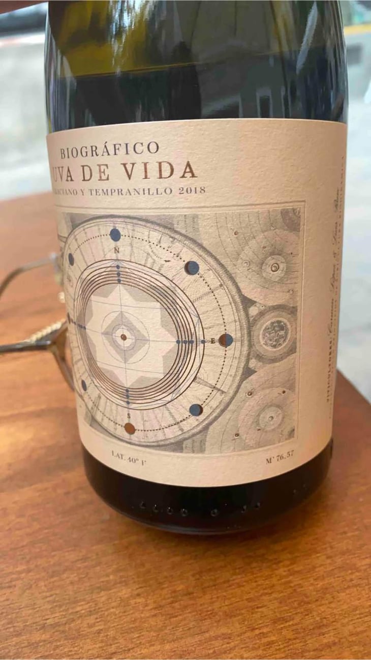 Biografico - Uva de Vida - Carmen Lopez, Luis Ruiz 
