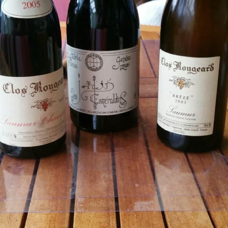 Brézé - Clos Rougeard - Jean-Louis "Charly" & Bernard "Nady" Foucault 