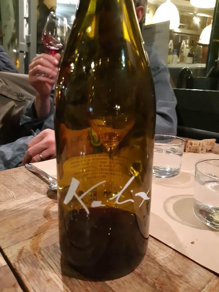 Kalix - Kalix - Kalix 
