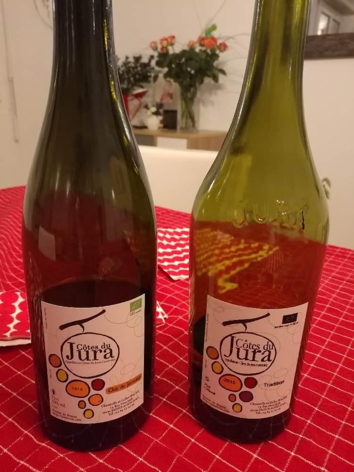 Clos de Jerminy - Gilles Wicky - Christelle & Gilles Wicky 