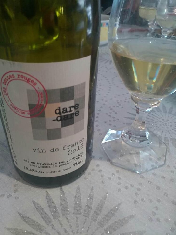Dare Dare - Les Bottes Rouges - Florien Klein Snuverink & Jean-Baptiste Menigoz 