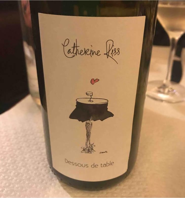 Dessous de Table - Catherine Riss - Catherine Riss 