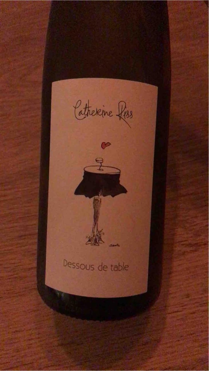 Dessous de Table - Catherine Riss - Catherine Riss 