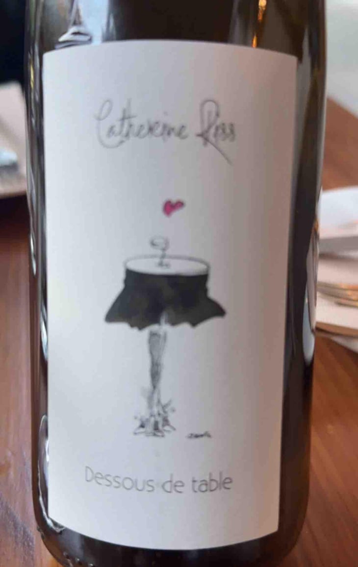 Dessous de Table - Catherine Riss - Catherine Riss 