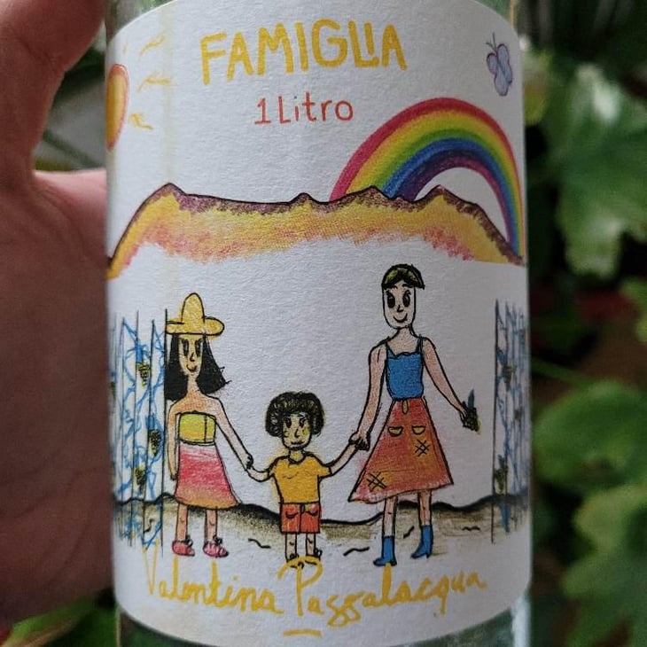 Famiglia - Valentina Passalacqua - Valentina Passalacqua 