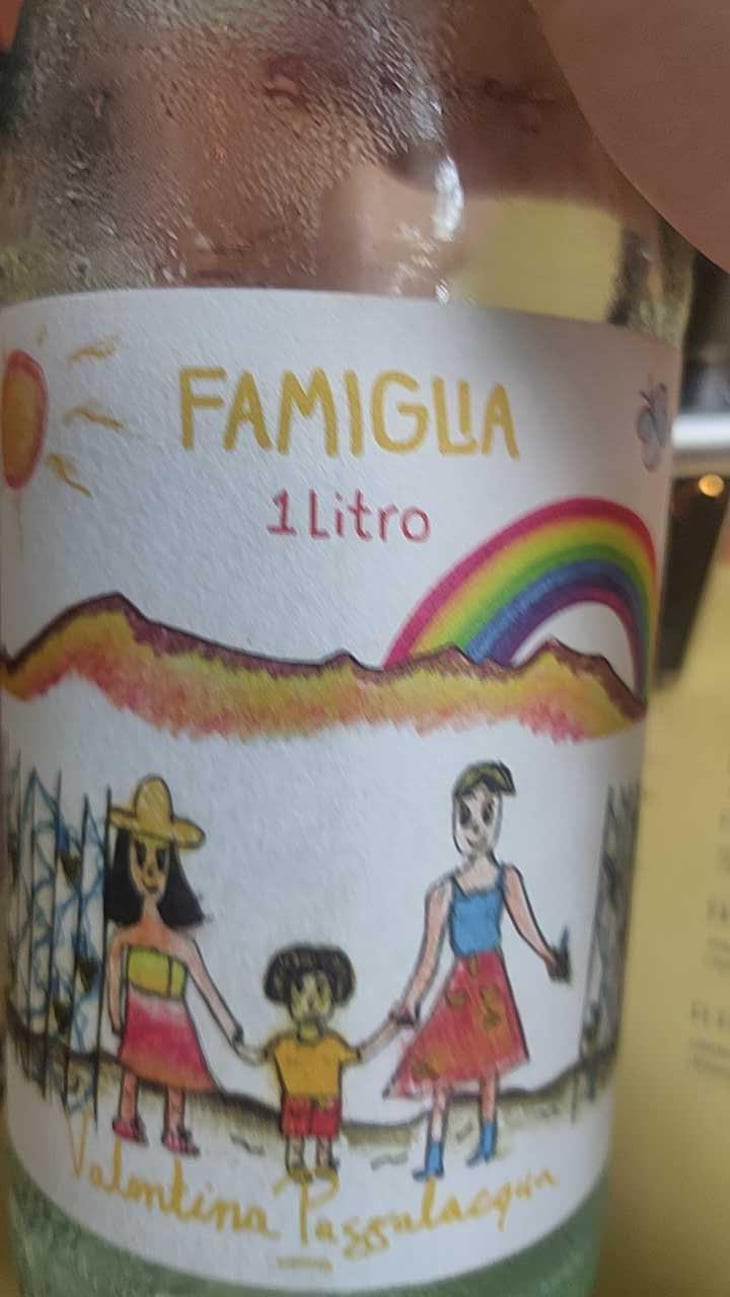 Famiglia - Valentina Passalacqua - Valentina Passalacqua 