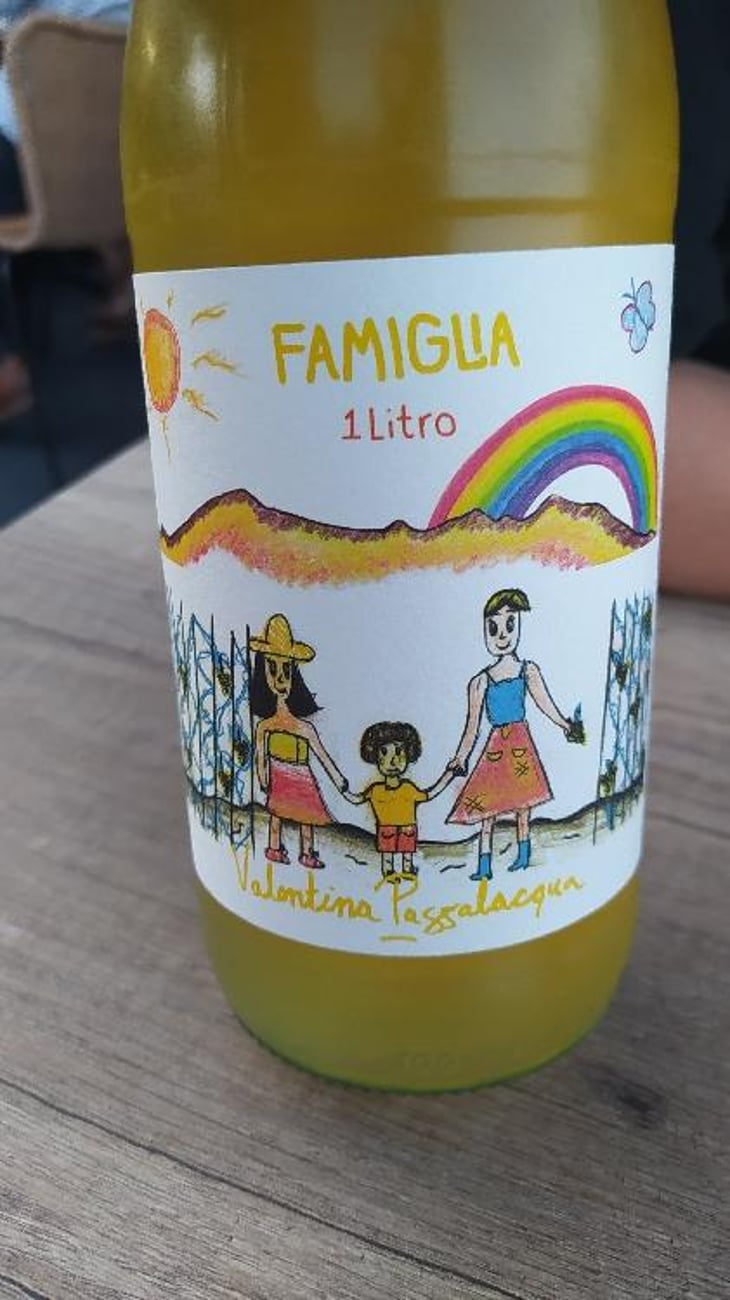 Famiglia - Valentina Passalacqua - Valentina Passalacqua 