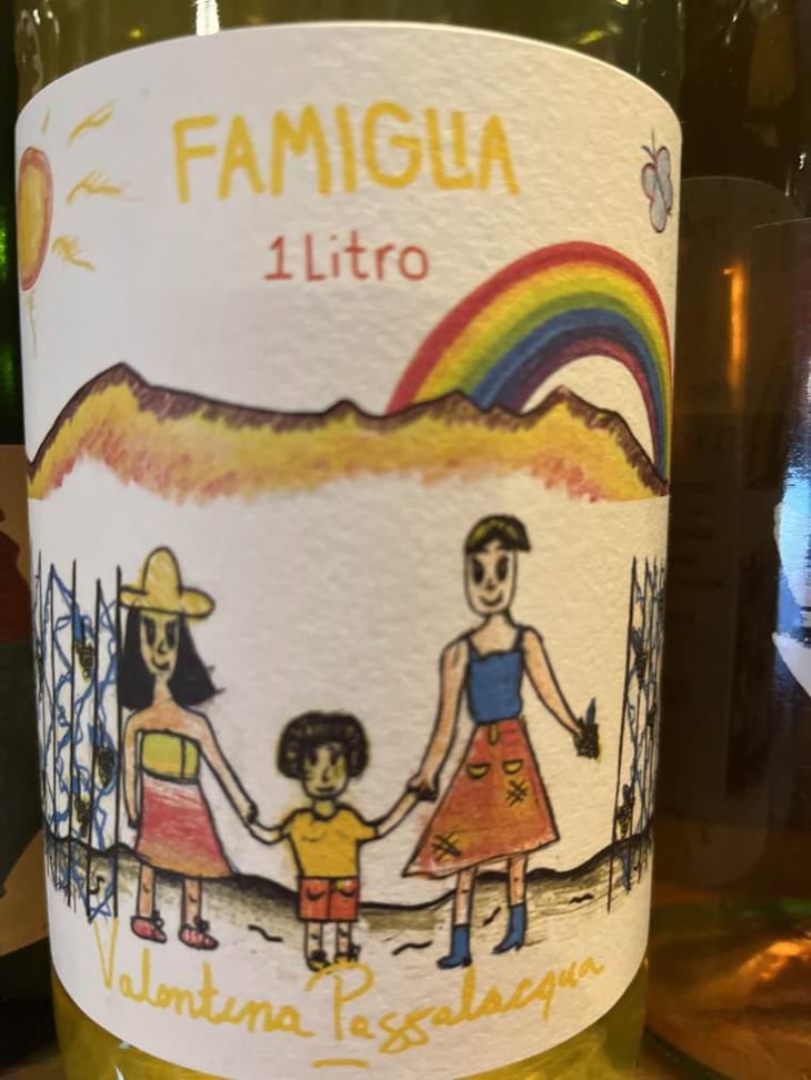 Famiglia - Valentina Passalacqua - Valentina Passalacqua 