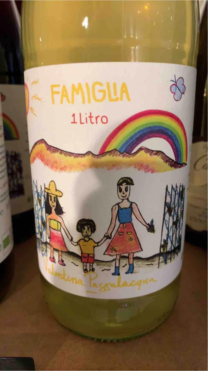 Famiglia - Valentina Passalacqua - Valentina Passalacqua 