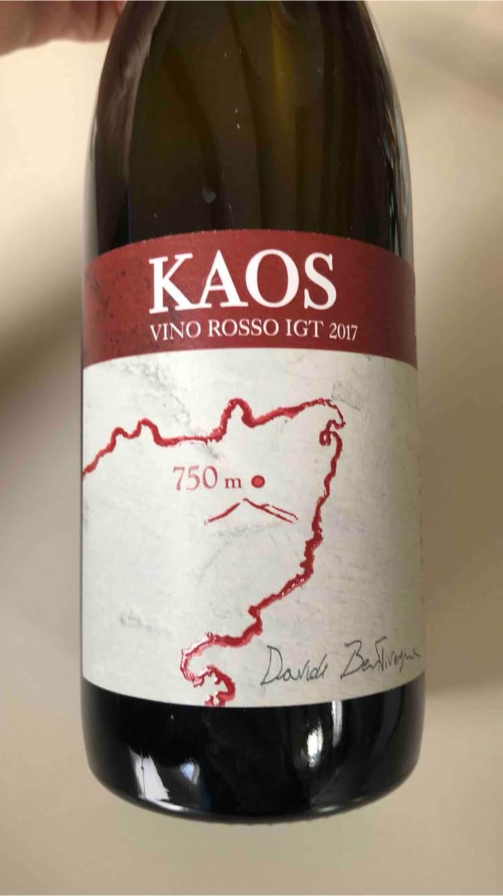 Kaos Rosso - Etnella - Davide Bentivegna 