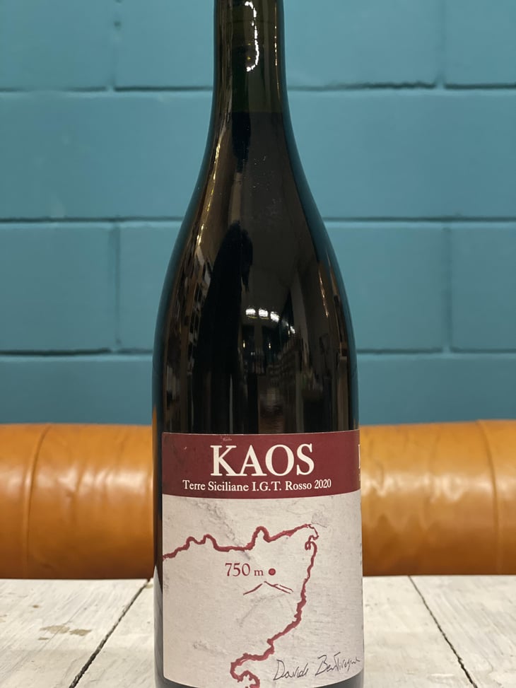 Kaos Rosso - Etnella - Davide Bentivegna 