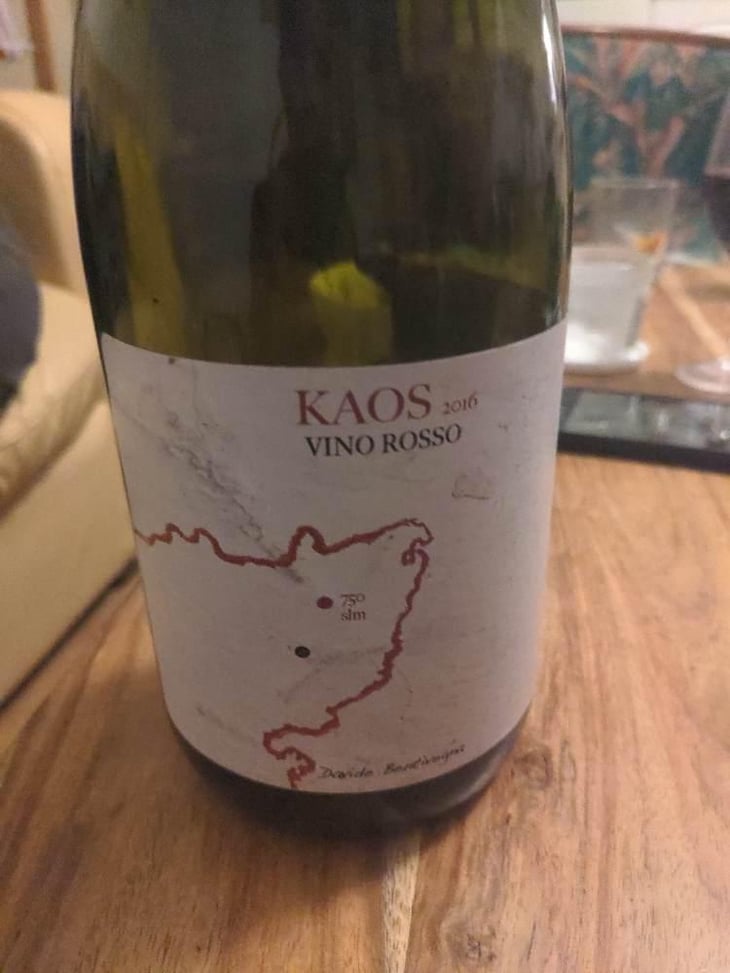 Kaos Rosso - Etnella - Davide Bentivegna 