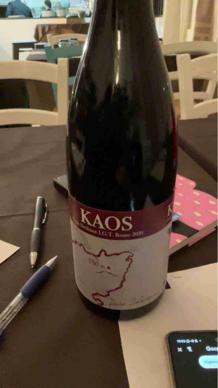Kaos Rosso - Etnella - Davide Bentivegna 