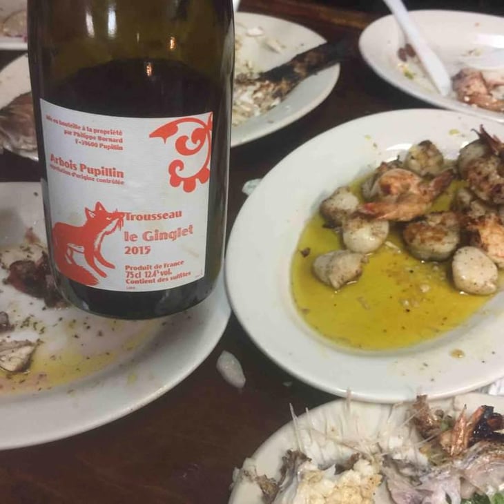 Le Ginglet - Domaine Bornard - Tony Bornard 