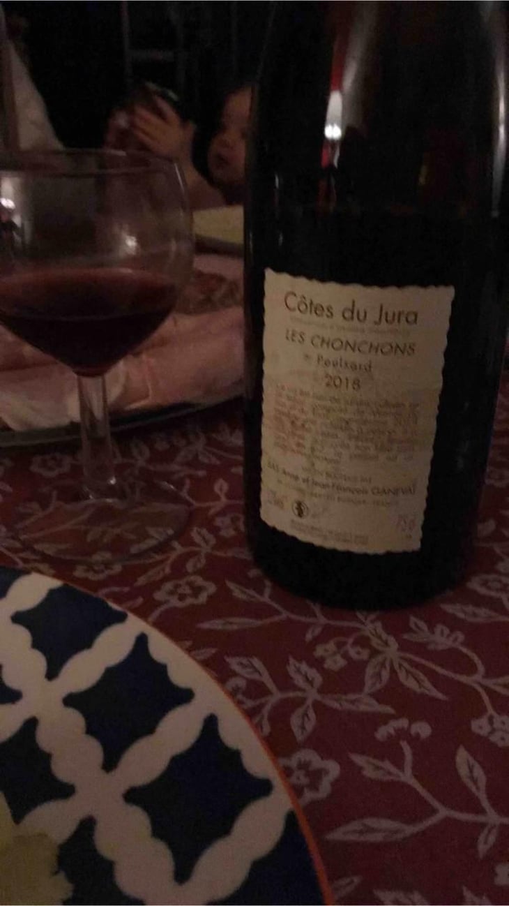 Les Chonchons - Domaine Ganevat - Anne & Jean-François Ganevat 