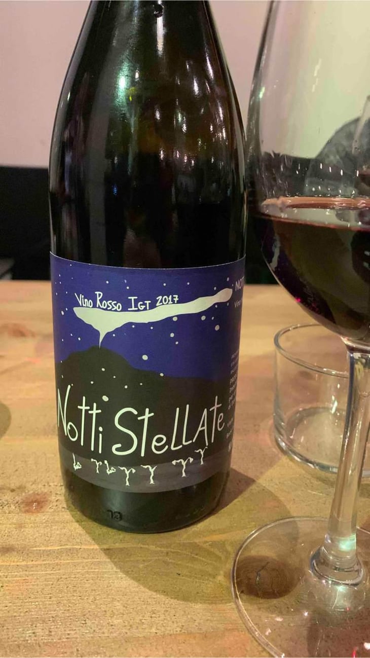 Notti Stellate - Etnella - Davide Bentivegna 