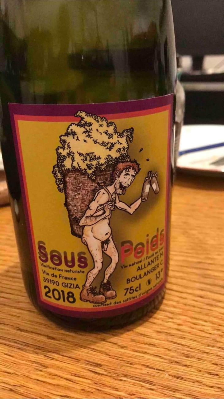 Sous Poids - Allante & Boulanger - Mathieu Allante & Christian Boulanger -2018