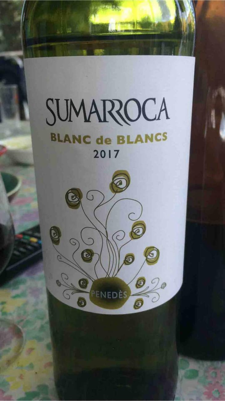 Sulatoca - Subur - Subiratd 