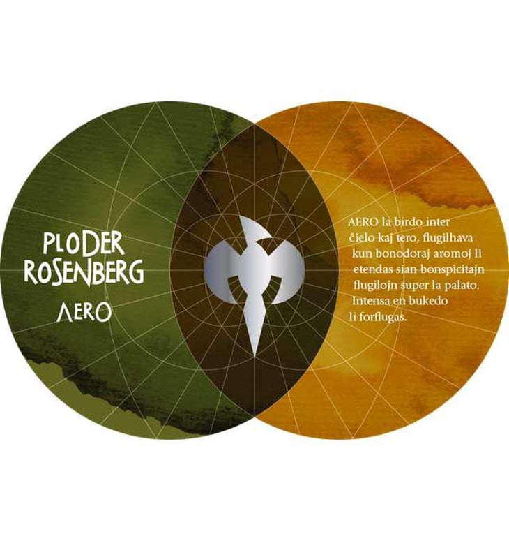 Aero