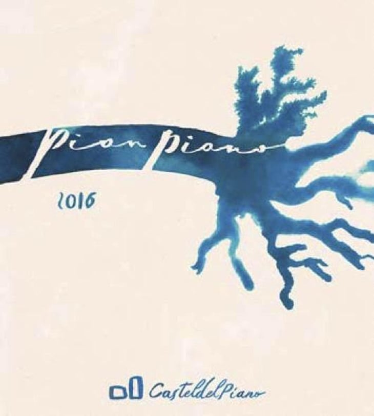 Pian Piano
