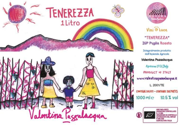 Tenerezza - Valentina Passalacqua - valentina-passalacqua 