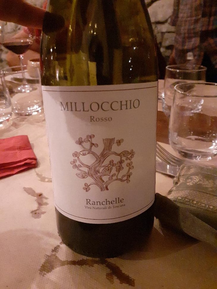 Ranchelle - Ranchelle - christoph-fischer -2020