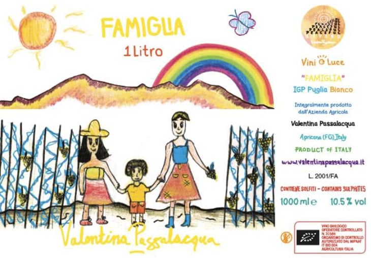 Famiglia - Valentina Passalacqua - valentina-passalacqua 
